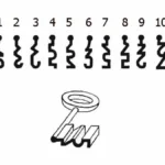 Brain Teaser IQ Test: Only 1 In 10 Can Match The Key Shape Correctly In 8 Seconds!