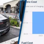 Tesla driver shares how much six months of electric cost and how much money it’s saved him on fuel