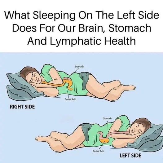 Here’s On Which Side You Should Sleep – The Benefits for Brain, Stomach of Sleeping on the…