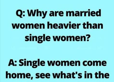 Why Married Women Are Heavier Than Single Women 😂