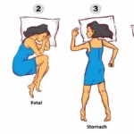 Your Sleeping Position Reveals Your Hidden Personality Traits